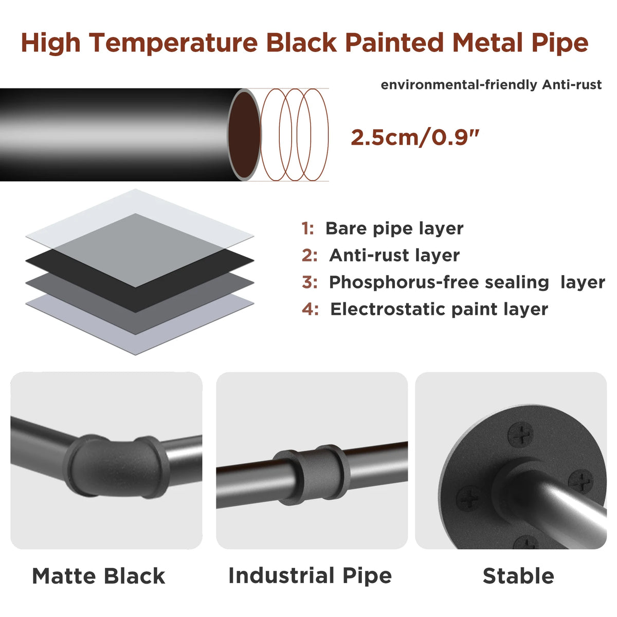 2pc Industrial Pipe Clothes Rail